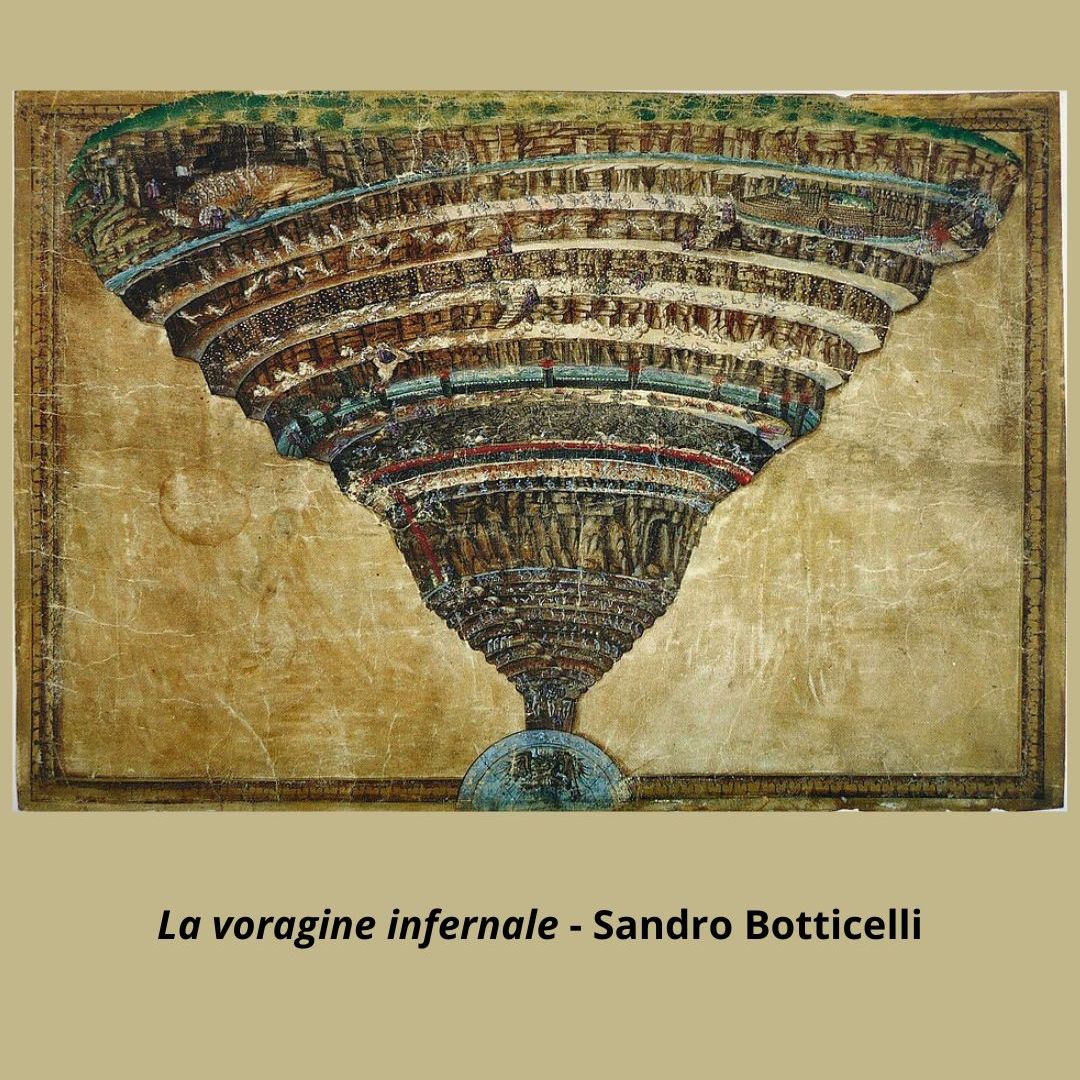 Aggiungi corpo del testo - 1